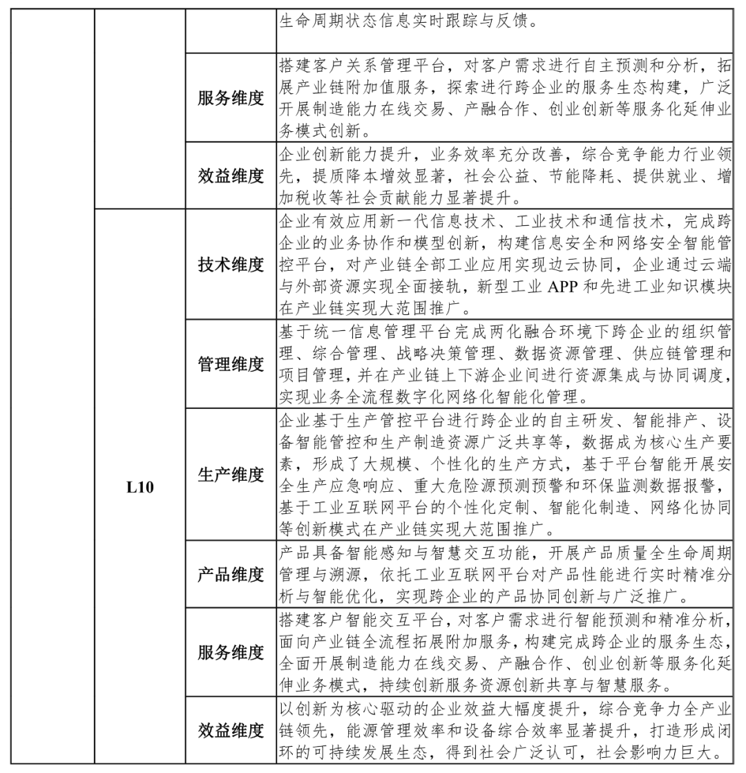 8a3ce07cb594a572fc10b9352b9475de_640_wx_fmt=png&wx_co=1&wxfrom=5&wx_lazy=1.png