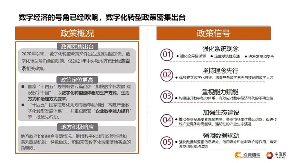 以成熟度模型指引数字化转型分级分类发展