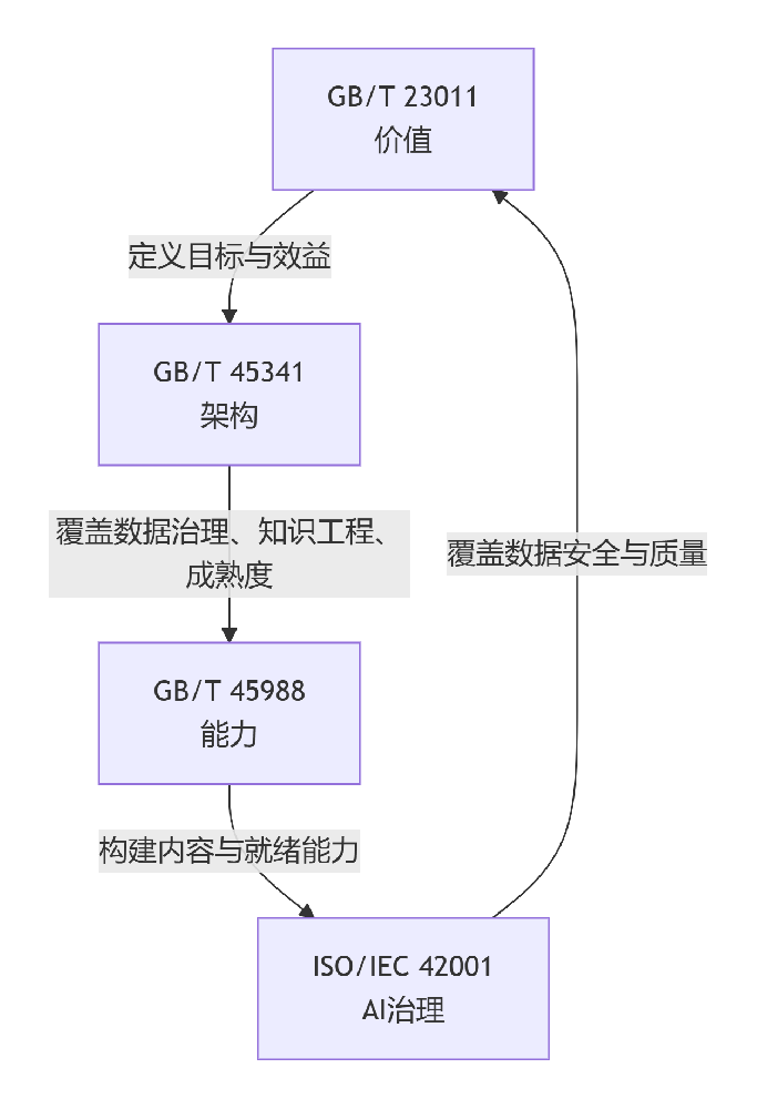 B2B企业GEO优化实战案例