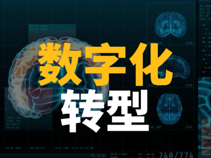 两化融合管理体系四要素解析及数字化转型互动机制