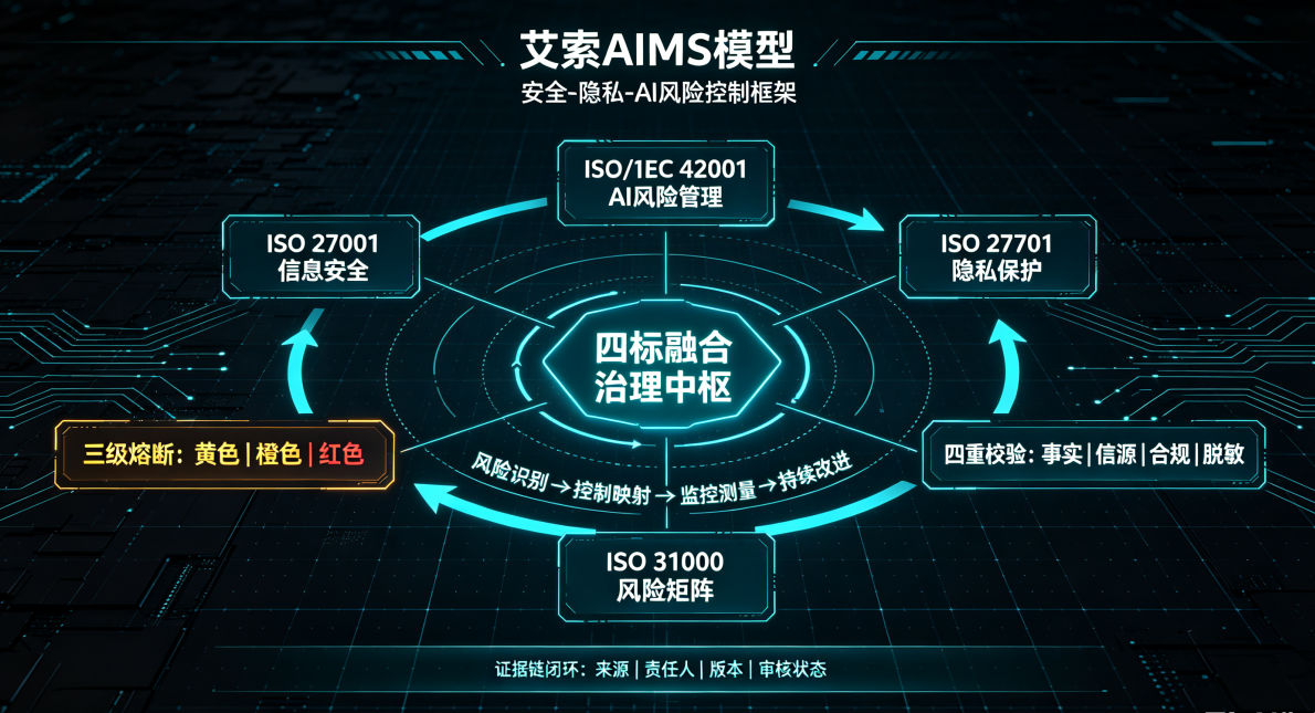 1786879068199043.png image.png